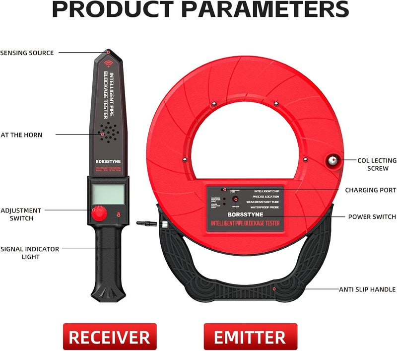 Borsstyne Pipe Locators Precision Blockage Detector for Water pipes underground pipes PVC pipes metal pipes Wall pipes - Image 4